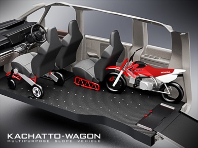 KACHATTO-WAGON