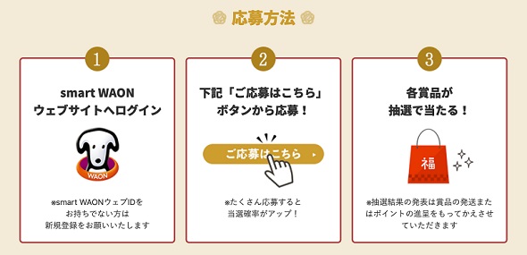 WAON DERFULイオン福袋