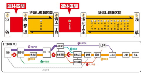 東京メトロ 銀座線 運休 工事