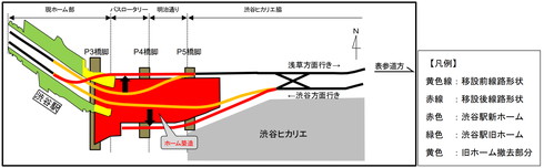 東京メトロ 銀座線 運休 工事