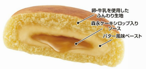 ホットケーキまん