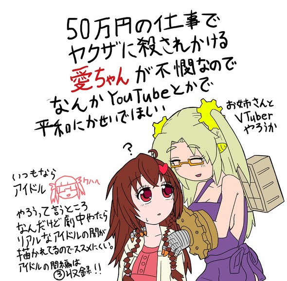 マシーナリーとも子 秘密のチャイハロ