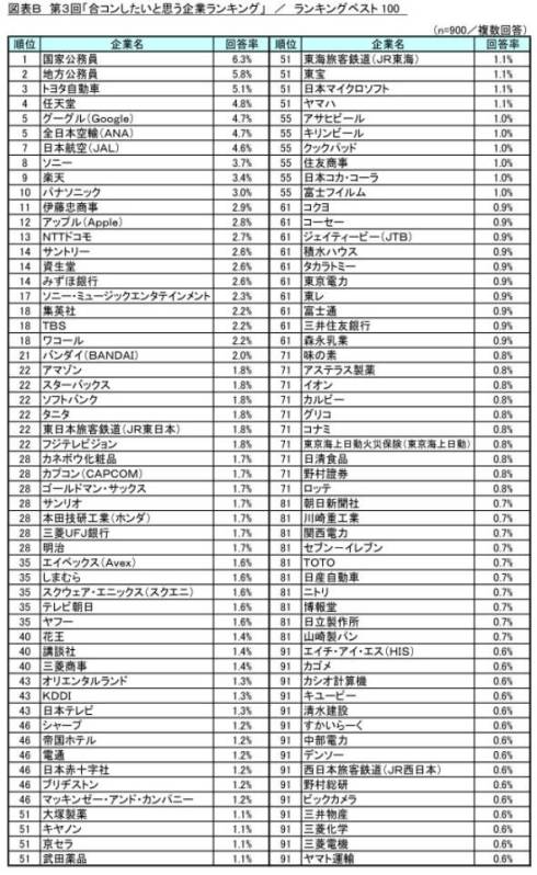 フォト