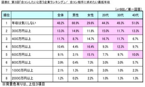 フォト