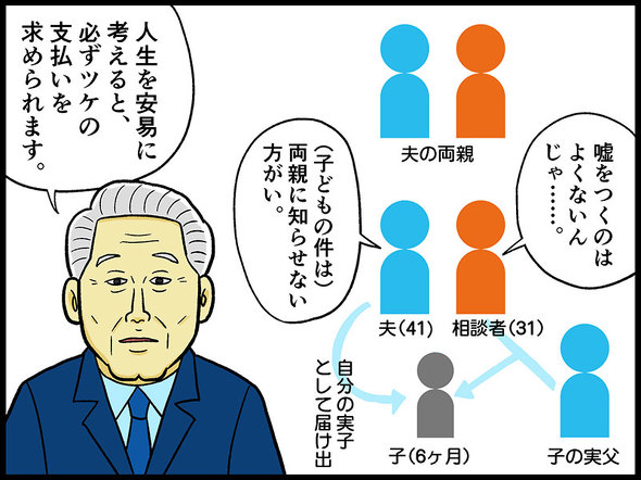 テレフォン人生相談