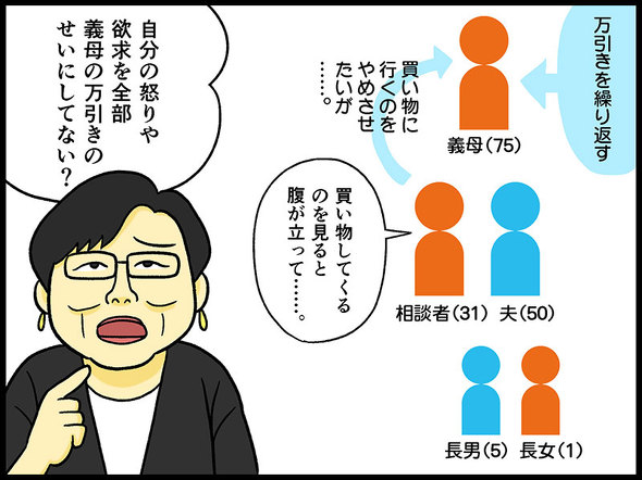 テレフォン人生相談