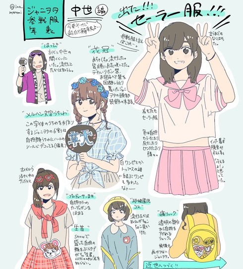 ジャニヲタ参戦服の歴史