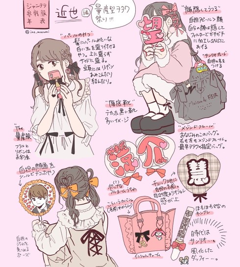 ジャニヲタ参戦服の歴史