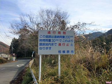 通行規制の看板