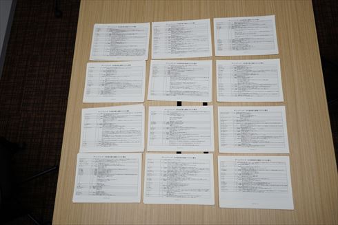 シンプソンズ バート ホーマー リサ マージ マギー