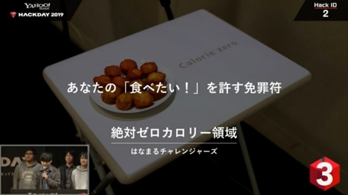 サンドウィッチマン カロリーゼロ理論