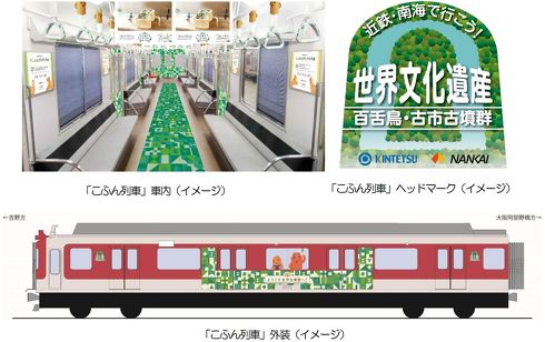 近鉄 こふん列車