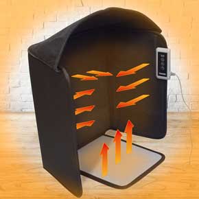 サンコー パネルヒーター式お一人様掘りごたつ 4面 ヒーター 足元 オフィス