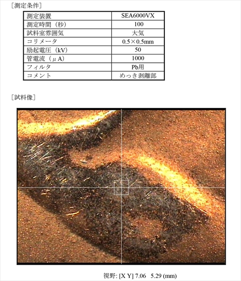 謎コイン 硬貨 造幣局