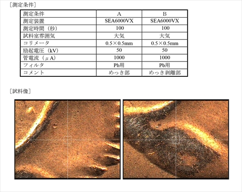 謎コイン 硬貨 造幣局