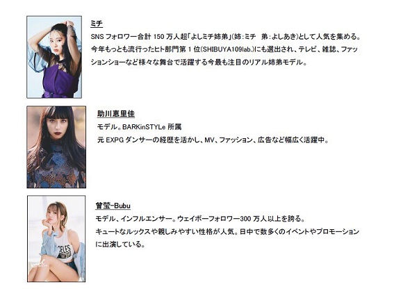 （GUの新コレクション「MIXMANIA」）