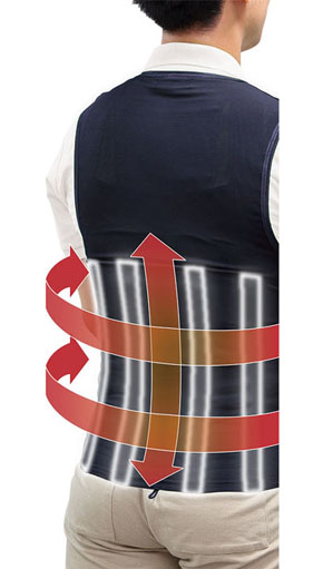 アシストスーツ