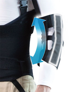 アシストスーツ