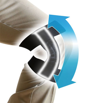 アシストスーツ