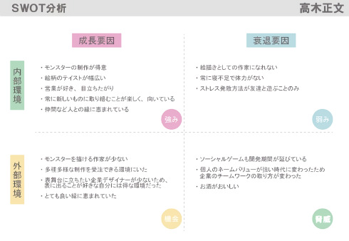 SSS by applibot 米山舞 高木正文 BUNBUN