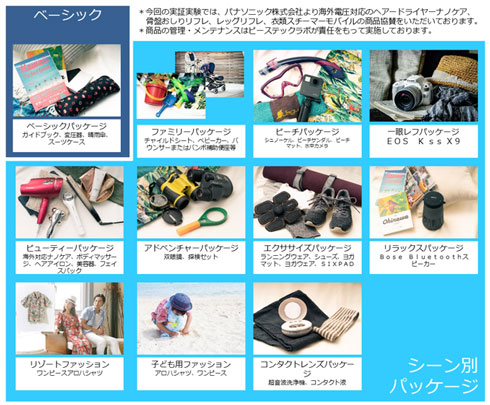 ANA Travel Hands Free 国際線手ぶら旅行サービス 実証実験