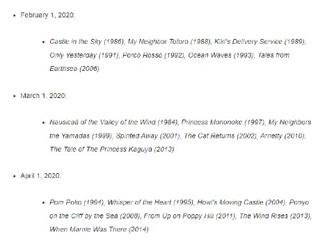 Netflix ジブリ 配信スケジュール