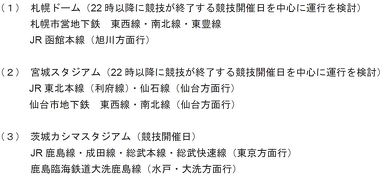 東京オリンピック 鉄道増発予定 鉄道運行