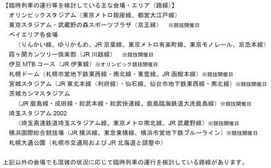 東京オリンピック 鉄道増発予定 鉄道運行