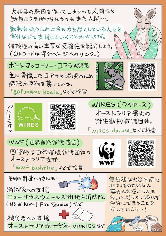 オーストラリア森林火災