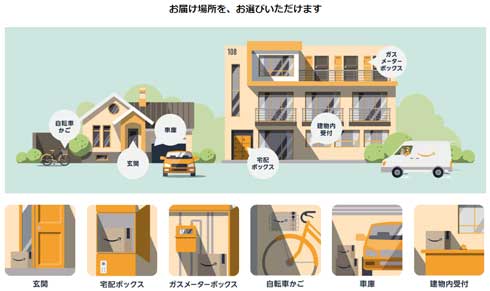 Amazon アマゾン 置き配 標準 配送 東京 大阪 名古屋市 札幌市 実証実験 拡大