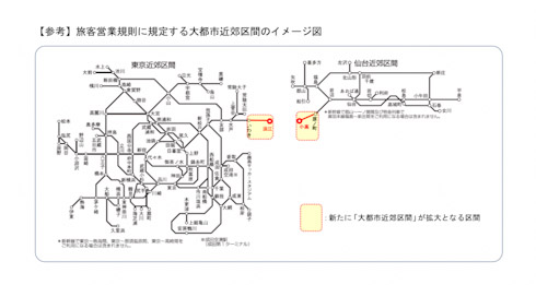 常磐線 全線 再開 復旧 ひたち ときわ 東日本大震災 えきねっと 福島 宮城