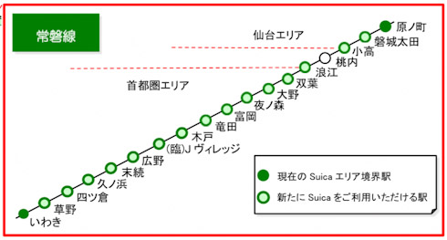 常磐線 全線 再開 復旧 ひたち ときわ 東日本大震災 えきねっと 福島 宮城