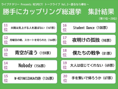 欅坂 平手 ナタリー とーやま 校長
