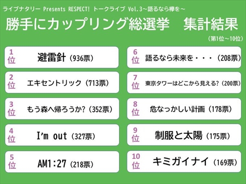 欅坂 平手 ナタリー とーやま 校長