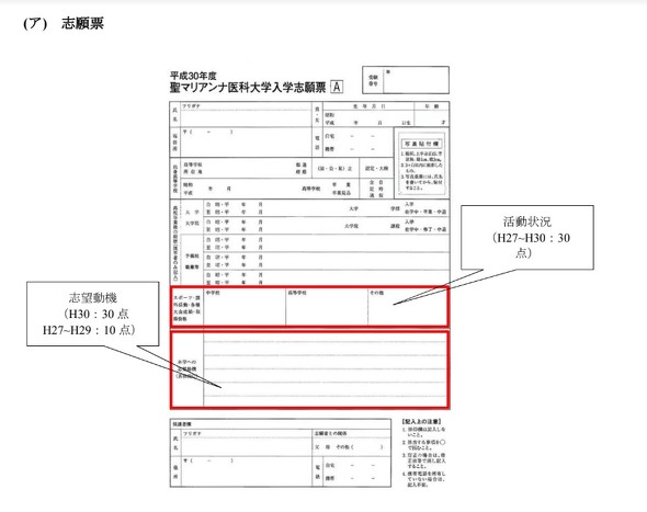 聖マリ