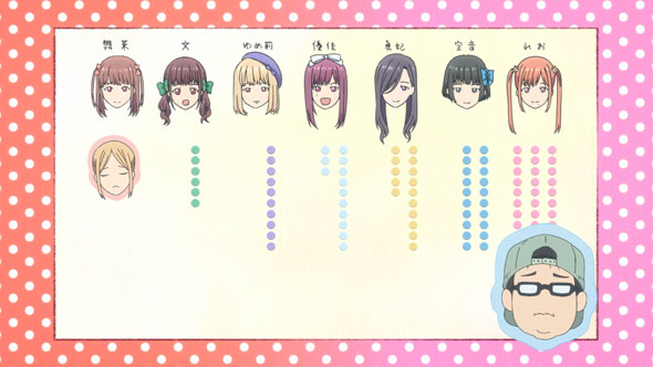 推しが武道館いってくれたら死ぬ