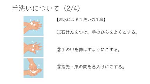 厚労省 新型コロナウイルス Q&A 潜伏期間 予防法