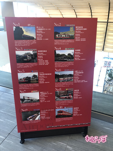 京急ミュージアム