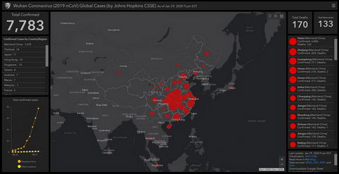 新型コロナウイルス