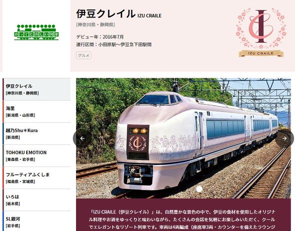 伊豆 クレイル BOX 静岡DC 伊豆 踊り子 サフィール スーパービュー 伊東線 伊豆急行 下田 観光列車