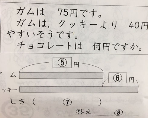 チョコ？