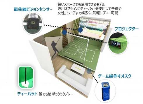 レジェンドスポーツヒーローズ オフィスヒーローズ 野球 サッカー デジタルスポーツマシン 福利厚生