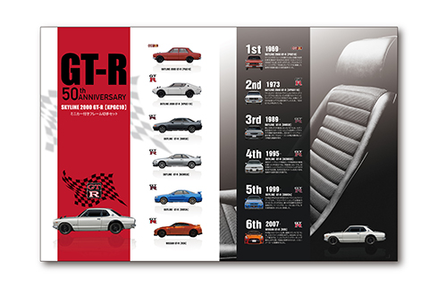 GT-R誕生記念
