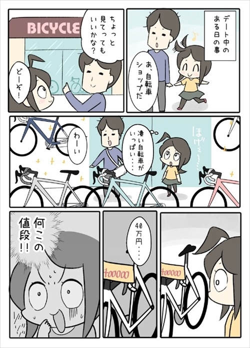 自転車マンガ