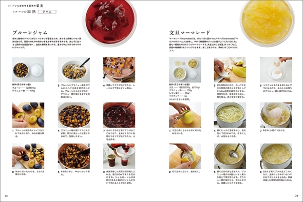果実とパンの組み立て方