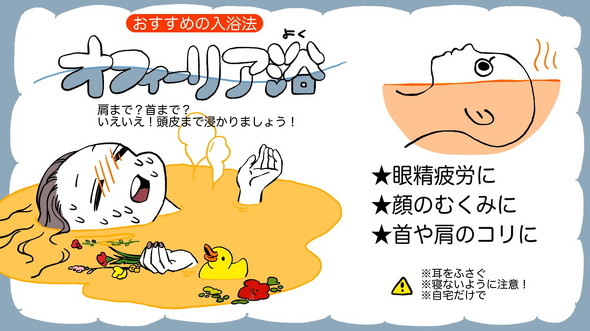 オフィーリア浴