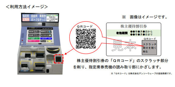 これはうれしい JR東日本の株主優待券、割引率がアップ 1枚で2