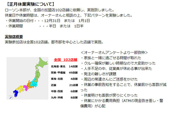 フォト