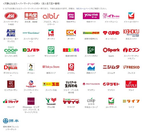 いつもどこかでわくわくペイペイ3月