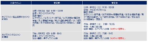 マラソン 払い戻し